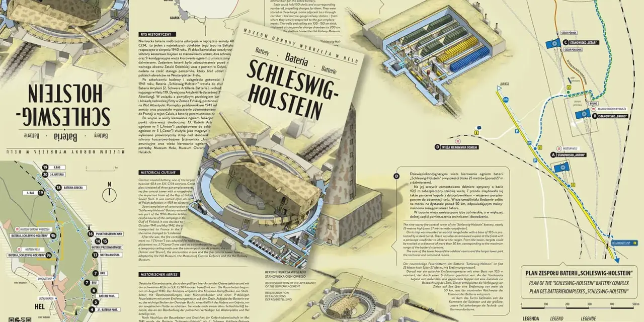 Bateria Schleswig-Holstein, potężna fortyfikacja nad Bałtykiem, z wieżą kierowania ogniem i stanowiskami artylerii.